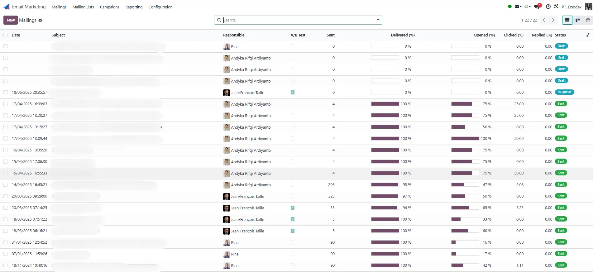 Email Deliverability in Odoo