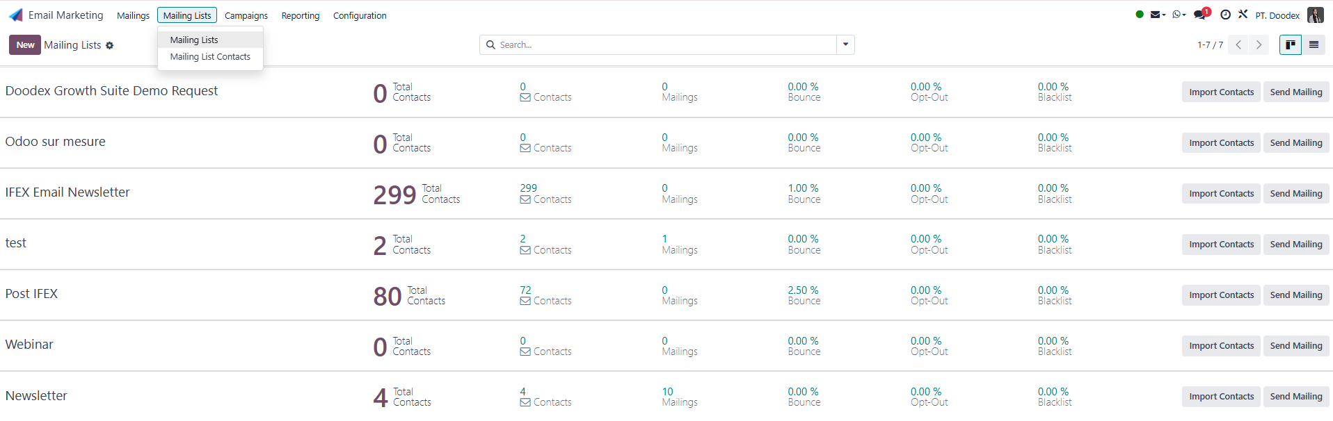 Email Marketing - Mailing Lists