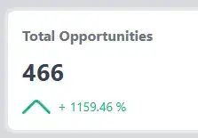 Total Opportunities