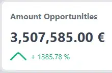 Amount Opportunities