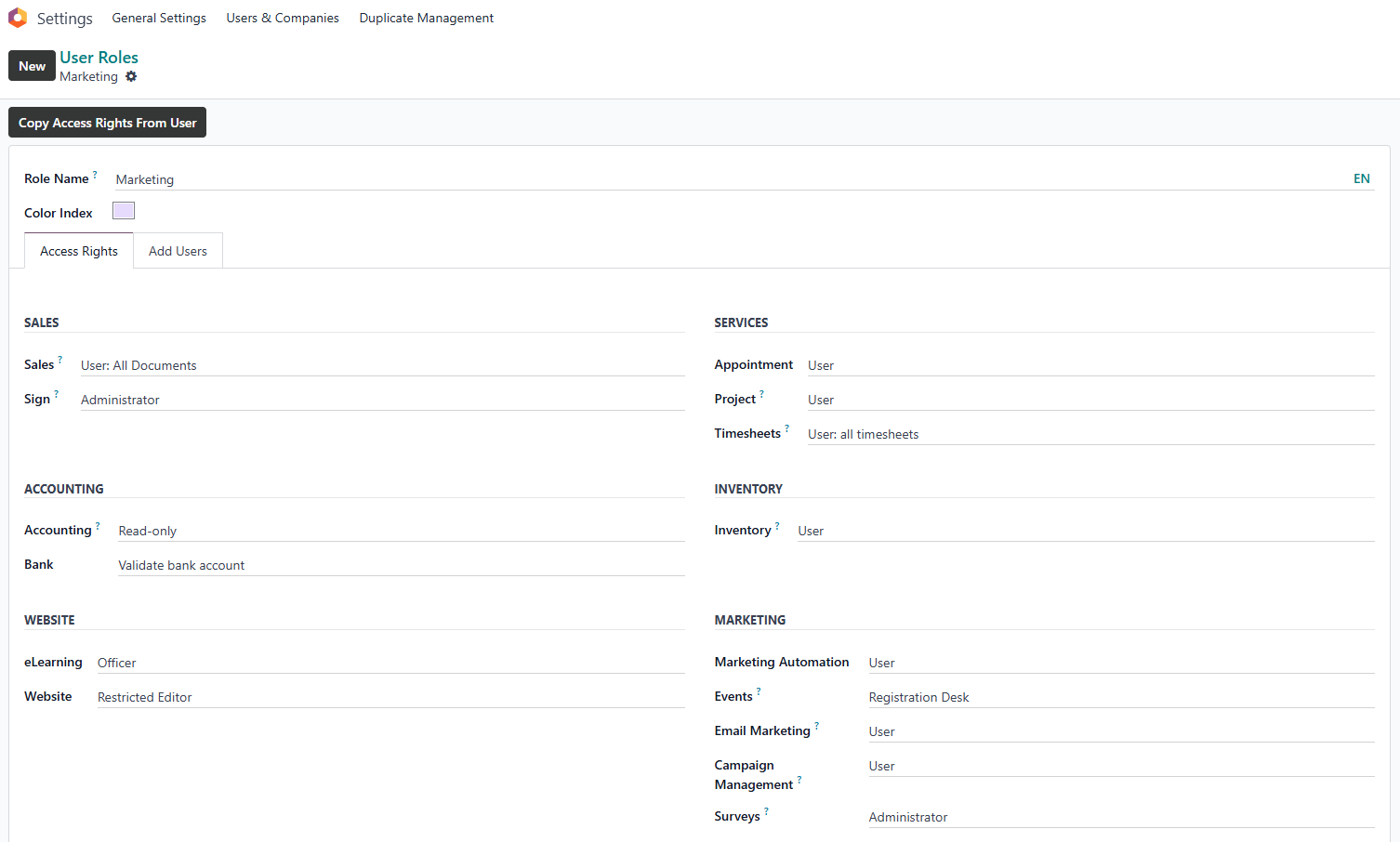 User Roles Description
