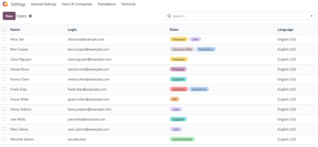User Assignment in User Roles Module