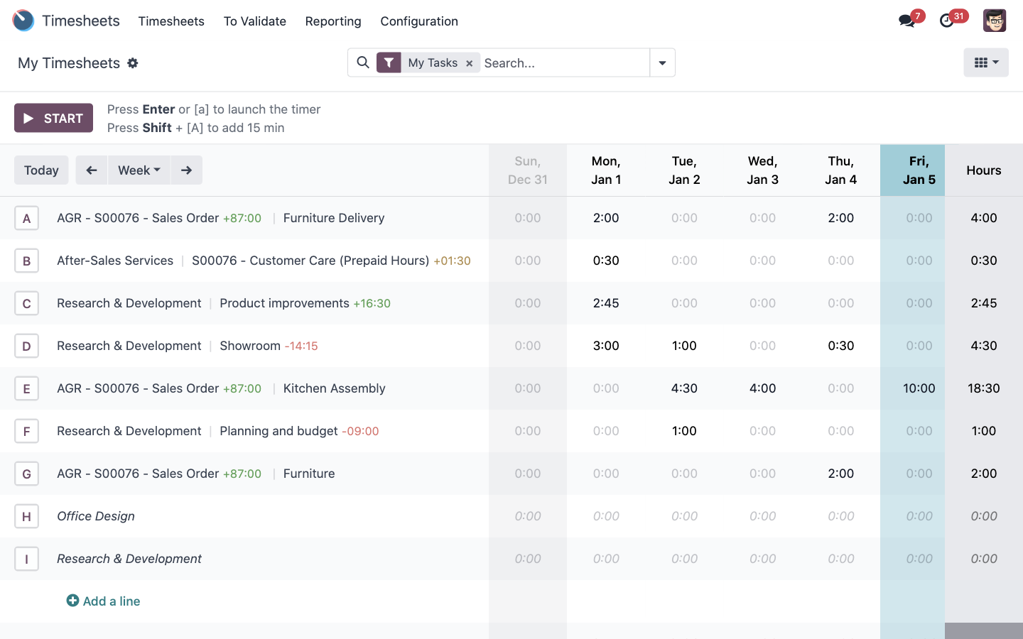 Time tracking and timesheet management in Odoo Time tracking and timesheet management in Odoo