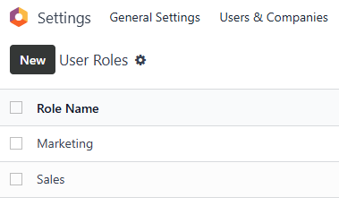 User roles
