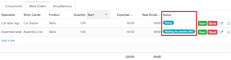 Odoo work orders with real-time status in manufacturing operations Odoo work orders with real-time status in manufacturing operations