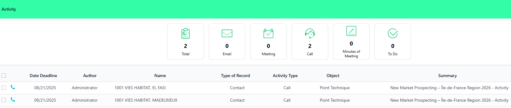 Activity Overview in Campaign Module 2 Activity Overview in Campaign Module 2