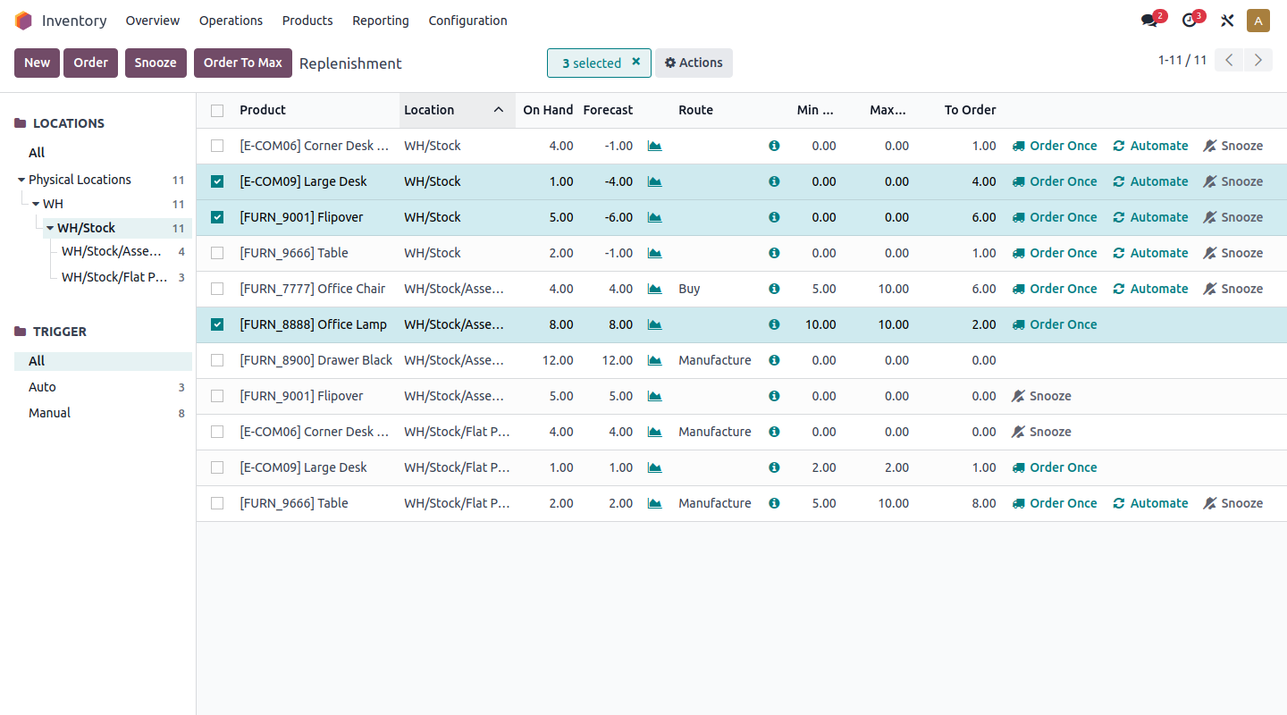 Odoo Inventory screen showing stock data aligned through ERP data mapping Odoo Inventory screen showing stock data aligned through ERP data mapping